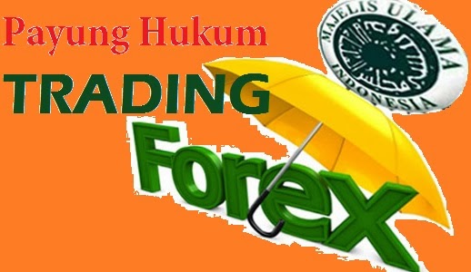 bisnis forex dalam islam